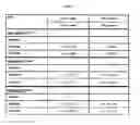 Fig. 04 - COMPOSITIONS AND METHODS FOR TREATING NON-ALCOHOLIC STEATOHEPATITIS