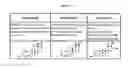 Fig. 05 - COMPOSITIONS AND METHODS FOR TREATING NON-ALCOHOLIC STEATOHEPATITIS