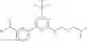 Fig. 48 - Triazine compounds and compositions thereof and methods for treating malaria and chemoprophylaxis