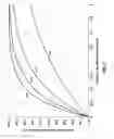 Fig. 08 - Gas flotation tank