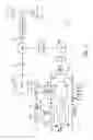 Fig. 02 - Thermodynamic system in a vehicle