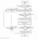 Fig. 01 - Method and apparatus estimating state of battery