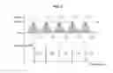 Fig. 02 - Method and apparatus estimating state of battery