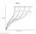 Fig. 14 - Method and apparatus estimating state of battery