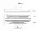 Fig. 17 - Method and apparatus estimating state of battery
