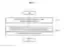Fig. 18 - Method and apparatus estimating state of battery