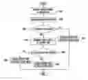 Fig. 01 - Battery pack, method of controlling the same, and driving system of electro-mechanical apparatus including the same