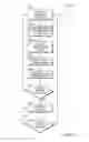 Fig. 08 - Switchable rearview mirror