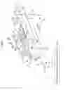 Fig. 02 - Steering system