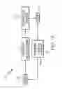 Fig. 02 - Aircraft environmental control system that optimizes the proportion of outside air from engines, APU's, ground air sources and the recirculated cabin air to maintain occupant comfort and maximize fuel economy