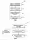 Fig. 04 - Multi-engine aircraft thrust balancing