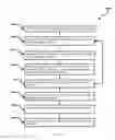 Fig. 05 - Inerting fuel systems, methods, and apparatuses