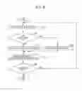 Fig. 07 - Recording medium binding apparatus, recording medium aligning apparatus, and image forming system