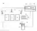 Fig. 01 - Elevator dispatch using facial recognition