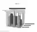Fig. 13 - Auto thermal reforming (ATR) catalytic systems