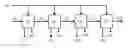 Fig. 01 - Process for producing ammonium sulfate crystals