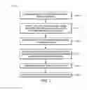 Fig. 03 - WATER TREATMENT SYSTEMS AND METHODS FOR CONCURRENT REMOVAL OF VARIOUS TYPES OF ORGANIC MATERIALS