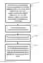 Fig. 01 - REFRACTORY BRICKS AND METHODS OF MAKING THE SAME