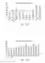 Fig. 07 - COMPOSITION FOR TREATING METABOLIC SYNDROME AND A PREPARATION METHOD THEREOF