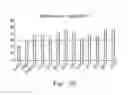 Fig. 08 - COMPOSITION FOR TREATING METABOLIC SYNDROME AND A PREPARATION METHOD THEREOF
