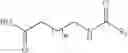 Fig. 06 - Organic compounds