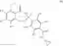 Fig. 08 - Process for preparing 4[[(benzoyl)amino]sulphonyl]benzoyl chlorides and preparation of acylsulphamoylbenzamides