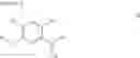 Fig. 03 - Alkyl phenyl sulfide derivative and pest control agent