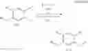 Fig. 131 - Alkyl phenyl sulfide derivative and pest control agent