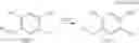 Fig. 141 - Alkyl phenyl sulfide derivative and pest control agent