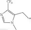 Fig. 28 - Alkyl phenyl sulfide derivative and pest control agent