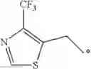 Fig. 32 - Alkyl phenyl sulfide derivative and pest control agent