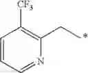 Fig. 44 - Alkyl phenyl sulfide derivative and pest control agent