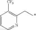 Fig. 46 - Alkyl phenyl sulfide derivative and pest control agent
