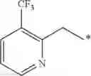 Fig. 48 - Alkyl phenyl sulfide derivative and pest control agent