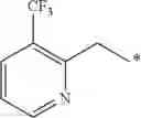 Fig. 49 - Alkyl phenyl sulfide derivative and pest control agent