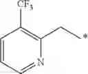Fig. 52 - Alkyl phenyl sulfide derivative and pest control agent