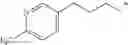 Fig. 66 - Alkyl phenyl sulfide derivative and pest control agent