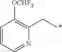 Fig. 72 - Alkyl phenyl sulfide derivative and pest control agent
