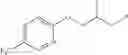 Fig. 97 - Alkyl phenyl sulfide derivative and pest control agent