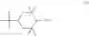 Fig. 46 - Synthesis of triacetonediamine compounds by reductive amination proceeding from triacetonediamine and derivatives thereof