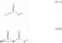 Fig. 59 - Synthesis of triacetonediamine compounds by reductive amination proceeding from triacetonediamine and derivatives thereof