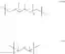 Fig. 97 - Synthesis of triacetonediamine compounds by reductive amination proceeding from triacetonediamine and derivatives thereof