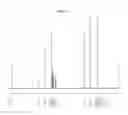 Fig. 22 - Solid forms of 2-(5-(3-fluorophenyl)-3-hydroxypicolinamido)acetic acid, compositions, and uses thereof