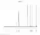 Fig. 53 - Solid forms of 2-(5-(3-fluorophenyl)-3-hydroxypicolinamido)acetic acid, compositions, and uses thereof