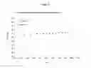 Fig. 71 - Solid forms of 2-(5-(3-fluorophenyl)-3-hydroxypicolinamido)acetic acid, compositions, and uses thereof