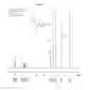 Fig. 83 - Solid forms of 2-(5-(3-fluorophenyl)-3-hydroxypicolinamido)acetic acid, compositions, and uses thereof