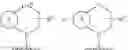 Fig. 16 - Negative allosteric modulators of metabotropic glutamate receptor 2