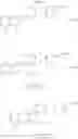 Fig. 41 - Liver X receptor (LXR) modulators
