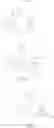 Fig. 50 - Liver X receptor (LXR) modulators