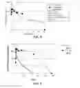 Fig. 06 - JAK2 and ALK2 inhibitors and methods for their use